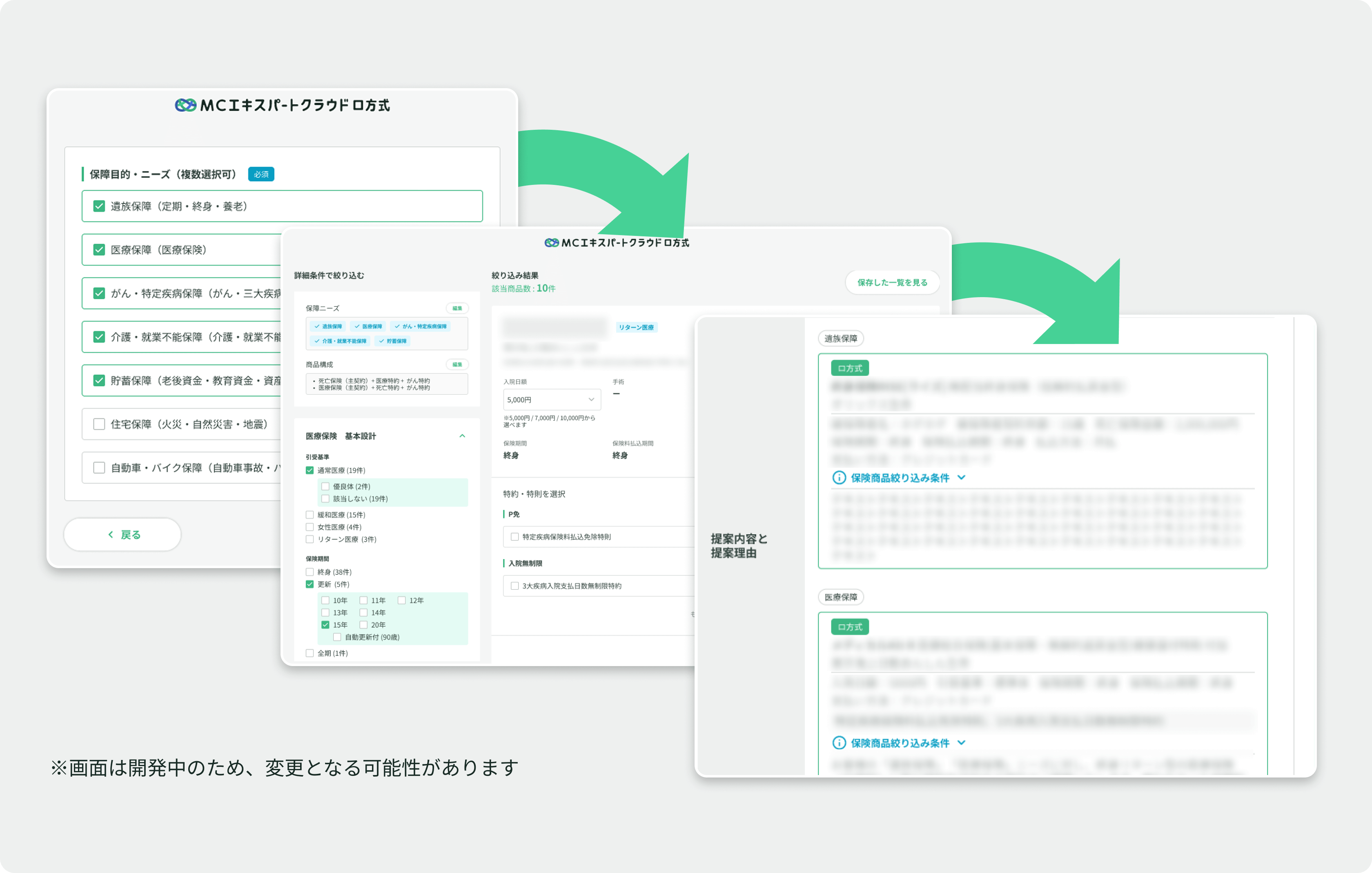 口方式システムフロー